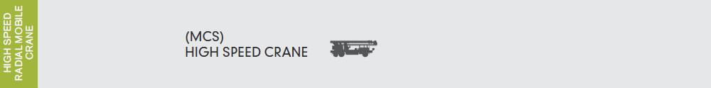 High Speed Mobile Crane